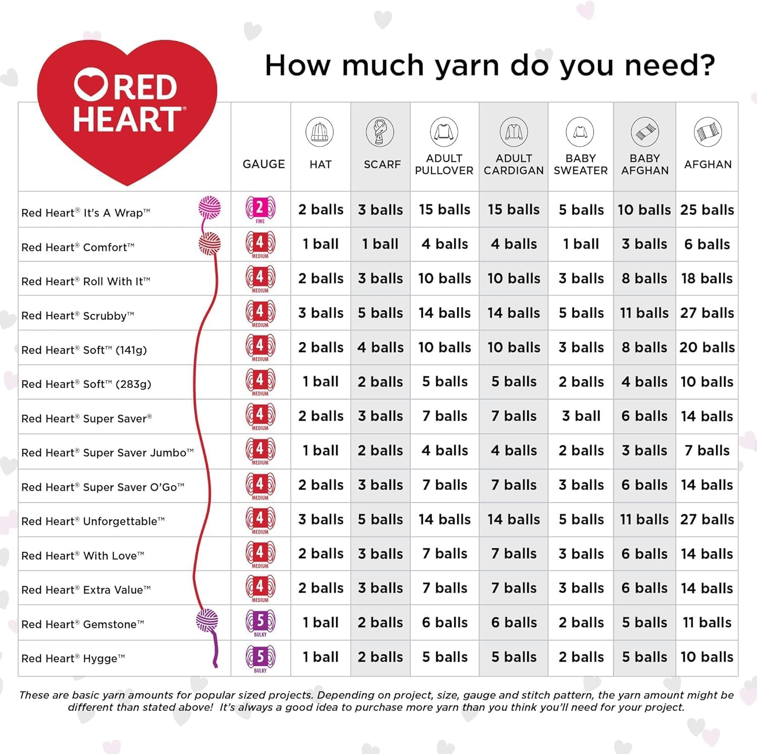 Red Heart Super Saver Jumbo Light Pink Yarn - 2 Pack of 10oz/283g - 100% Acrylic - #4 Worsted (Medium) - 482 Yards - Knitting/Crochet - Image 3